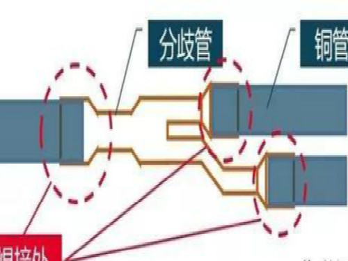 制冷設備